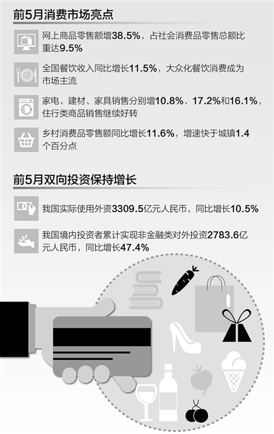 收盘丨A股三大指数冲高回落，两市超4000只个股下跌