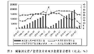 美伊局势紧张推动油价上涨 7月WTI期货收高54%