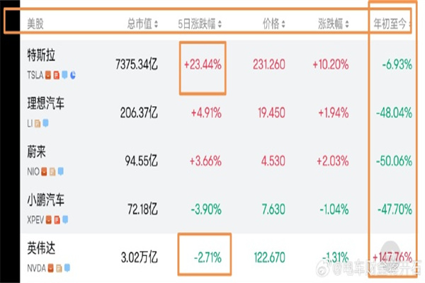 ATFX汇市:12月大非农来袭,关注美元指数1095关口
