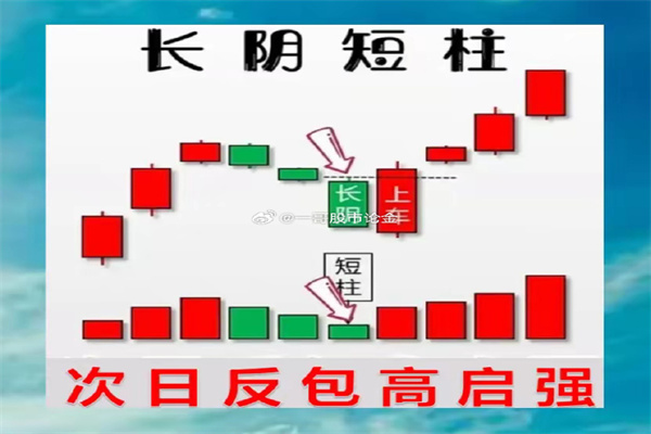 智飞生物跌239%创近6年新低 年内仅中信建投喊买入