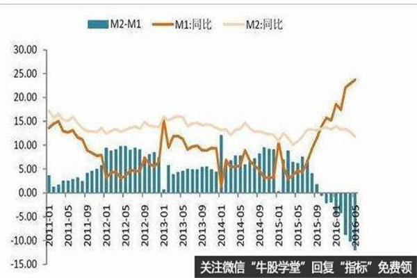 英国总薪资增长刷新十年高位 英镑兑美元几无波动