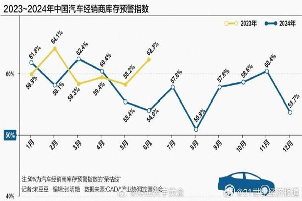 如何买杠杆股票:放大收益,也放大风险?