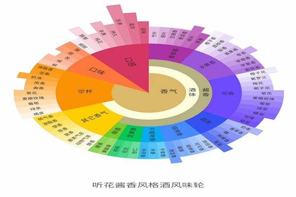 雅迪全球首发“四大实用科技”,引领行业新方向