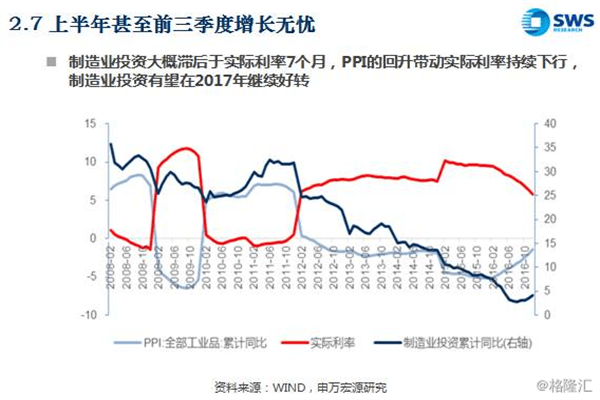 深夜突发,全线下跌!发生了什么?