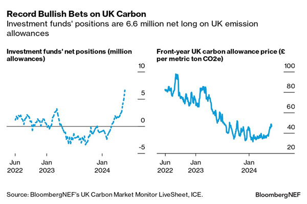 客户囤货提振Q1业绩但前景堪忧 英特尔拉响美国经济衰退警报