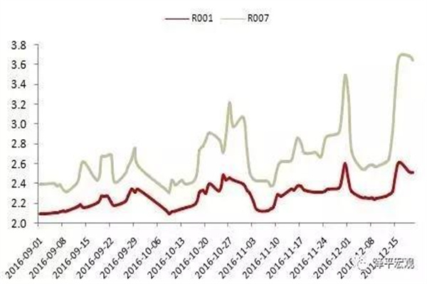 4月30日景兴转债上涨004%,转股溢价率1923%