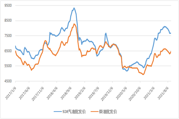 中国建筑Q1营收、利润微增，境外合同增长15倍｜财报见闻