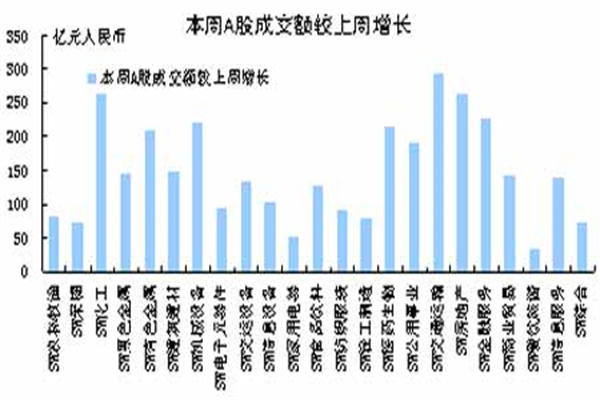 扫码领“五险一金补贴”？当心，是诈骗！