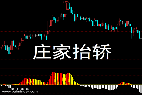 贵州茅台:一季度净利润同比增长1156%