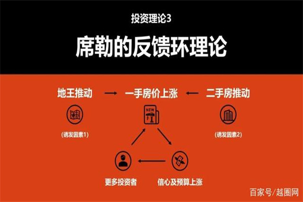 又有19家机构投资者网下报价不合规,上交所将完善科创板发行承销制度