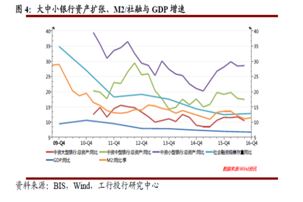 长安汽车(000625SZ)1-4月销量8958万辆