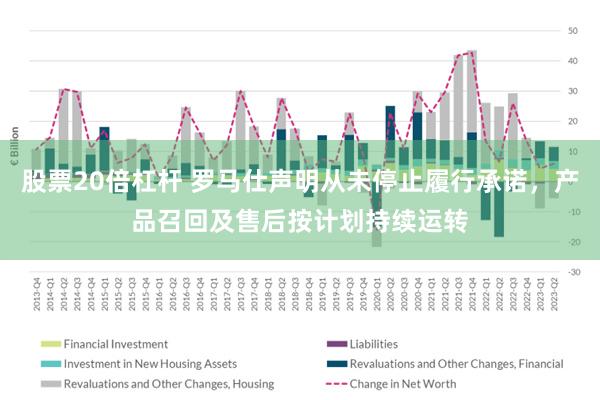 股票20倍杠杆 罗马仕声明从未停止履行承诺，产品召回及售后按计划持续运转