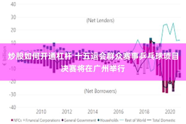 炒股如何开通杠杆 十五运会群众赛事乒乓球项目决赛将在广州举行