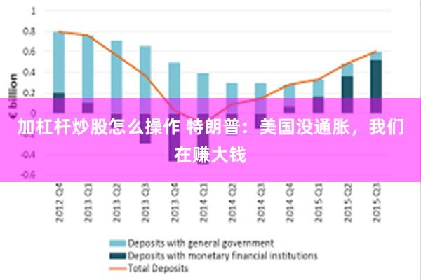 加杠杆炒股怎么操作 特朗普：美国没通胀，我们在赚大钱