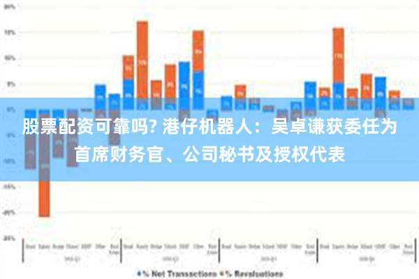 股票配资可靠吗? 港仔机器人:吴卓谦获委任为首席财务官、公司秘书及授权代表