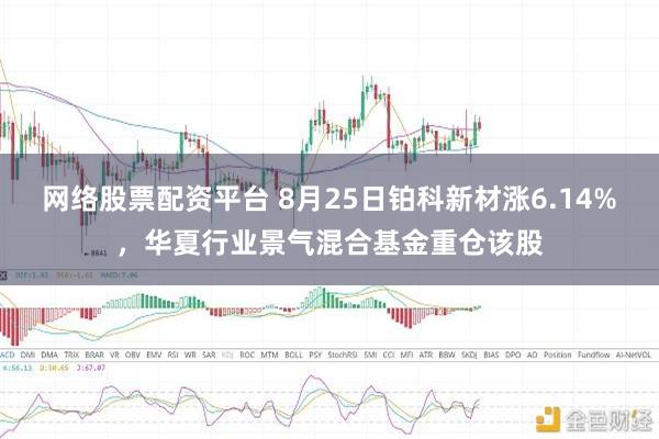 网络股票配资平台 8月25日铂科新材涨6.14%，华夏行业景气混合基金重仓该股