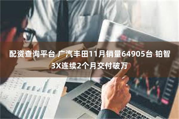 配资查询平台 广汽丰田11月销量64905台 铂智3X连续2个月交付破万