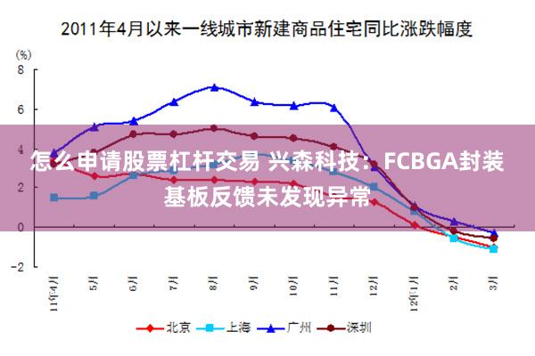 怎么申请股票杠杆交易 兴森科技：FCBGA封装基板反馈未发现异常