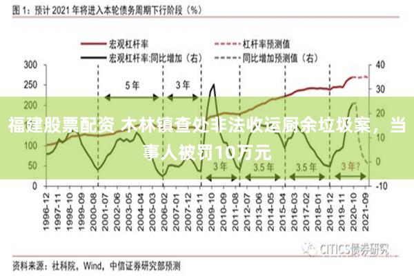 福建股票配资 木林镇查处非法收运厨余垃圾案，当事人被罚10万元