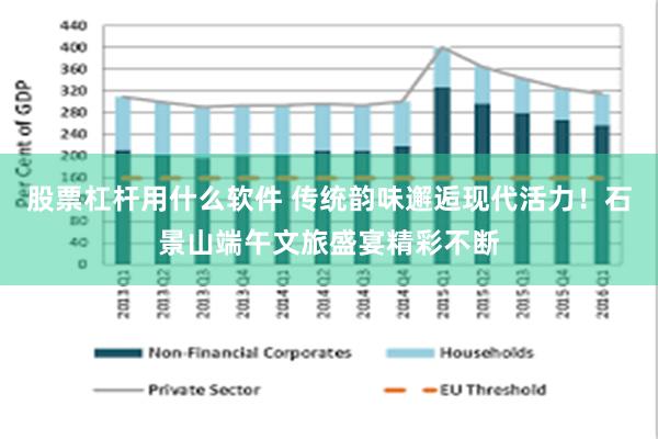 股票杠杆用什么软件 传统韵味邂逅现代活力！石景山端午文旅盛宴精彩不断