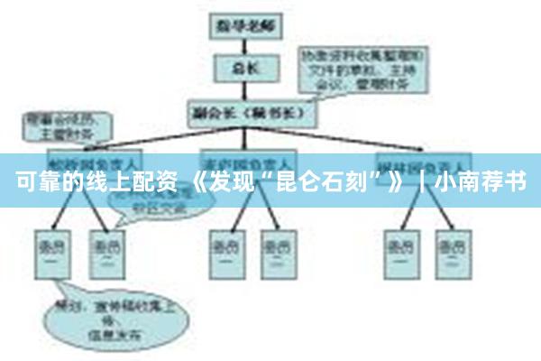可靠的线上配资 《发现“昆仑石刻”》|小南荐书