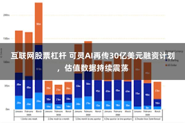 互联网股票杠杆 可灵AI再传30亿美元融资计划，估值数据持续震荡