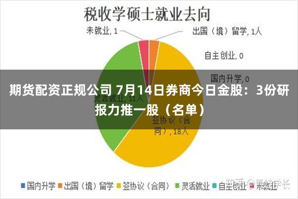 期货配资正规公司 7月14日券商今日金股：3份研报力推一股（名单）