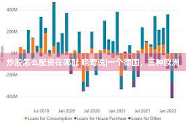 炒股怎么配资在哪配 晓莺说|一个德国,三种欧洲