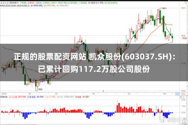 正规的股票配资网站 凯众股份(603037.SH)：已累计回购117.2万股公司股份
