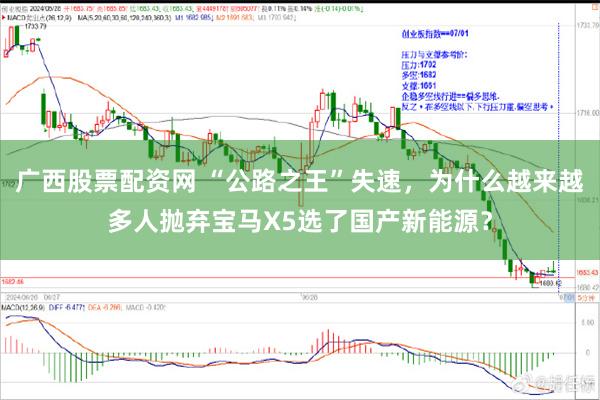 广西股票配资网 “公路之王”失速，为什么越来越多人抛弃宝马X5选了国产新能源？